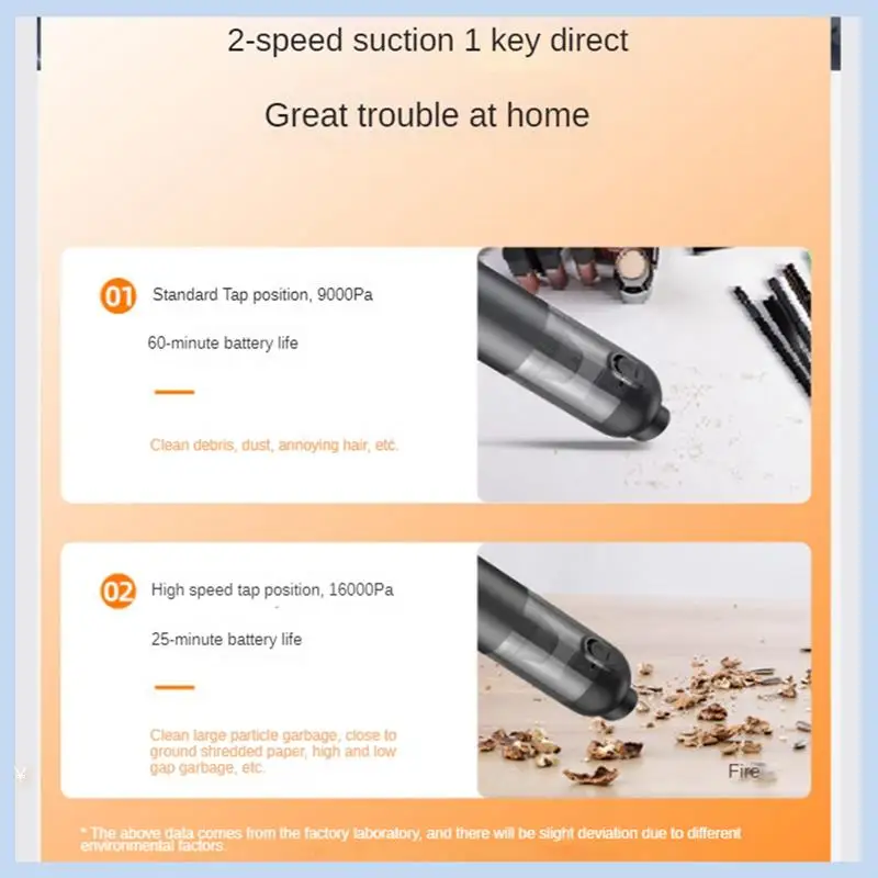 

AS63-16000Pa автомобильный пылесос воздушный насос беспроводной пылесос для бытовой автоматической чистки мини портативный пылесос