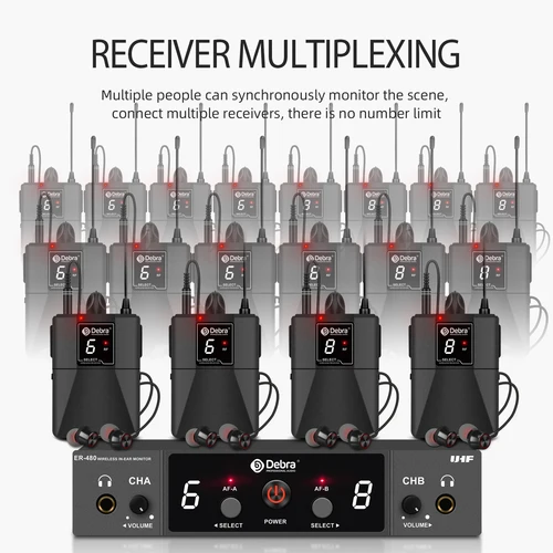 Imagen 2 del producto ER-480 Sistema de monitorización intrauditiva inalámbrico profesional UHF, 500-700 MHz, 50 metros, para bodas, estudios, actuaciones en escenario