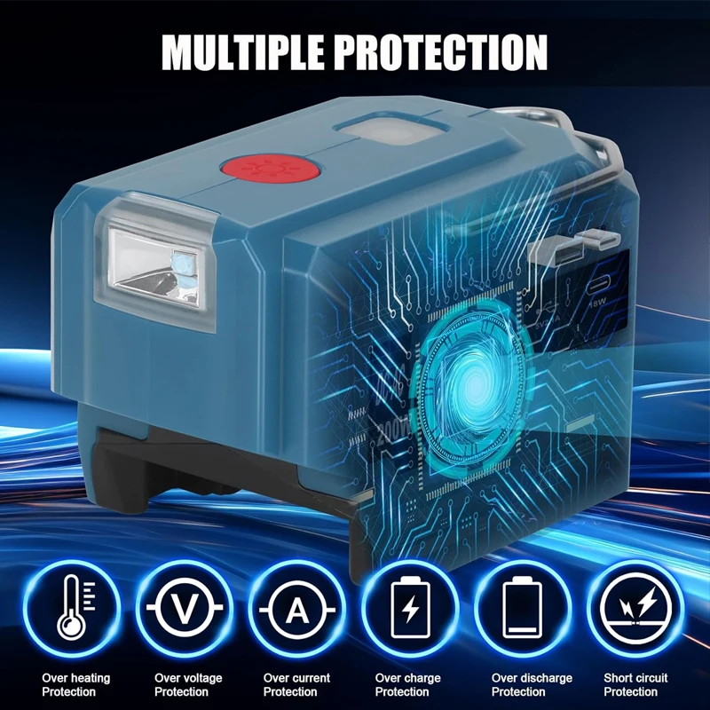 200W Power Inverter for Makita/Bosch/Ryobi/Dewalt/Milwaukee 18V 20V Li-ion Battery To AC 120V/220V with 280lumen LED Work Light