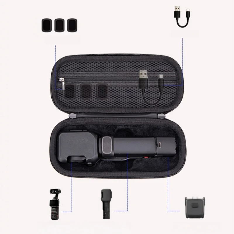 

Shockproof PU Protective Storage Case Portable Travel Carry Bag Cover For Insta360 Luna Ultra Action Camera Accessories