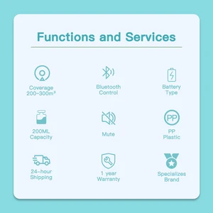 أفضل 8 مبيعات ناشرات تعمل بالبطارية - رقم 3