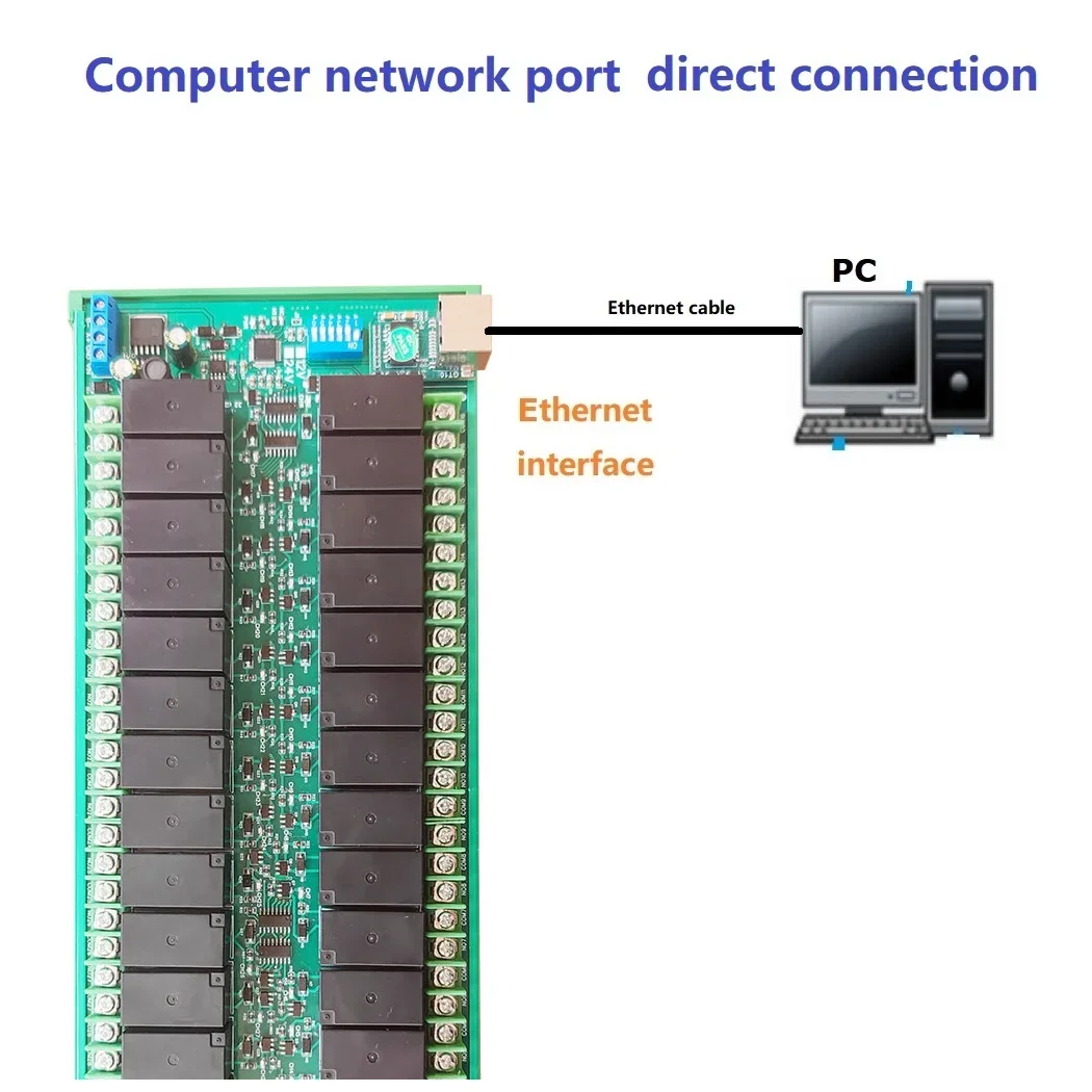 R4D5E32 32Ch DC 12V 24V 20A Hoge Stroom Ethernet RS485 Relaismodule RJ45 Netwerkpoort TCP/IP Modbus RTU Board