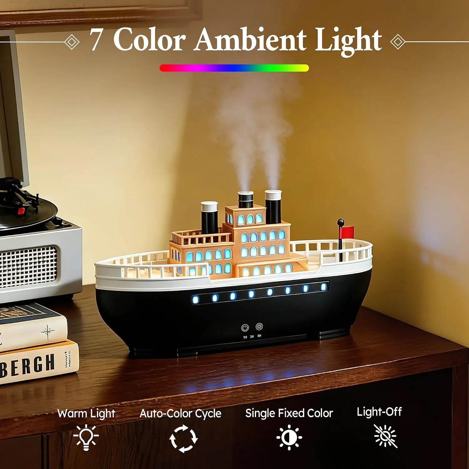 Essential Oil Diffuser 250ml, Ultrasonic Titanic Humidifier with 7 Color LED Lights Quiet Operation Auto Shut-Off Remote Control