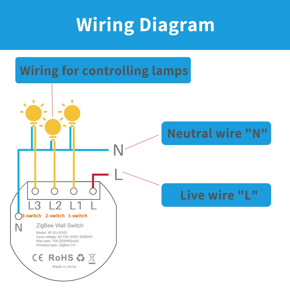 BORUIDAPLS ZigBee Tuya pared silenciosa sin condensador interruptor inteligente táctil de vidrio 1-3 Gang con hu-e SmartThings requiere cable Neutral