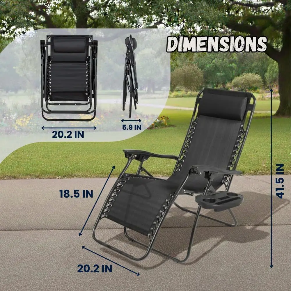 description