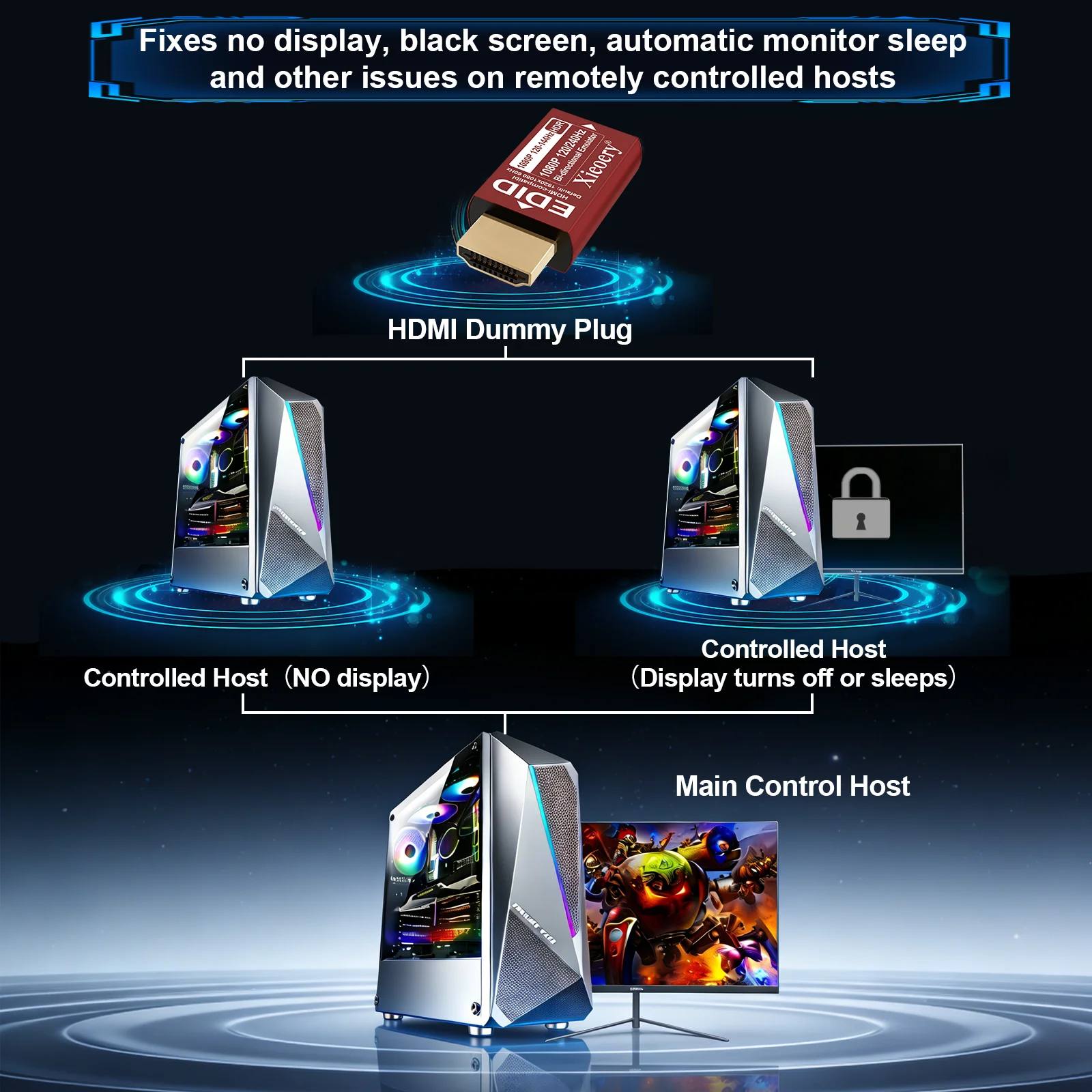 ‌ Emulador HDMI EDID 1080P 144 - Pc Gaming Emulator avaliação e preço
