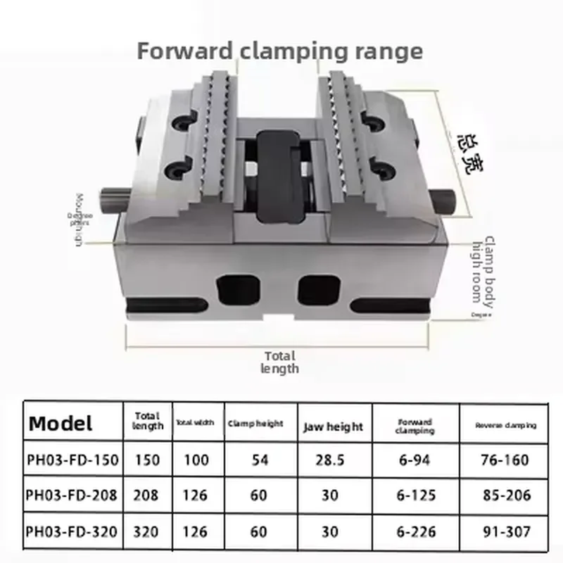 Self-Centering Double-Sided Alignment Clamp Vise with Quick-Change Fixture Interface Bearing Core Reversible Jaw Installation
