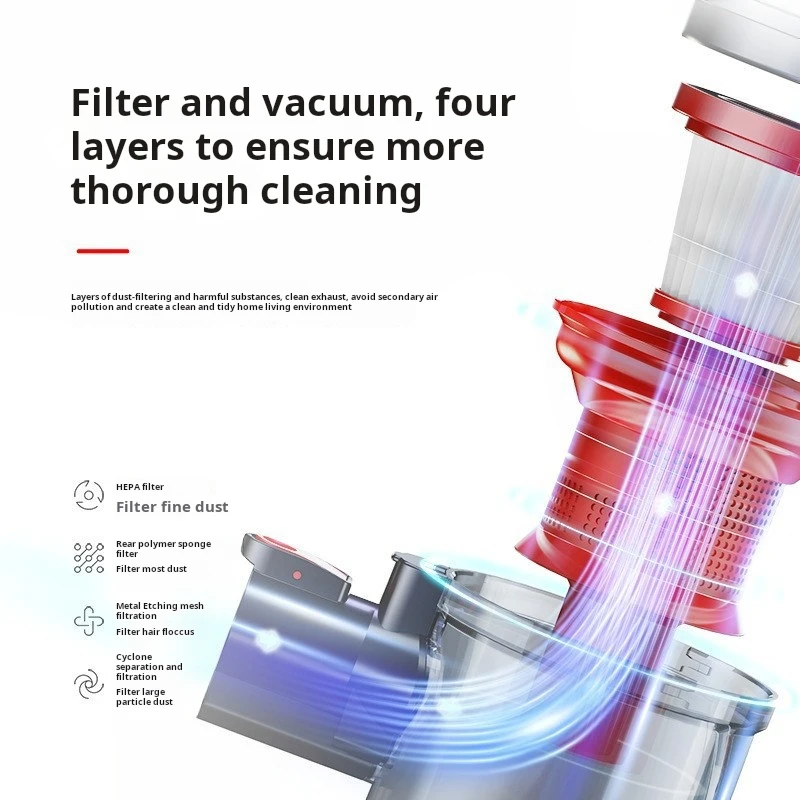 للمكنسة الكهربائية المنزلية اللاسلكية 500 وات محرك بدون فرشاة مع شاشة ديجيتال مكنسة كهربائية محمولة عالية الطاقة وعالية الشفط