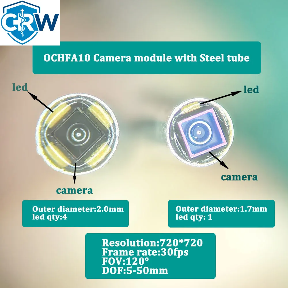 CRW Side View OCHFA10 Compact Medical   Module  Full HD 720P CMOS Sensor for Single-Use Endoscopy Micro USB