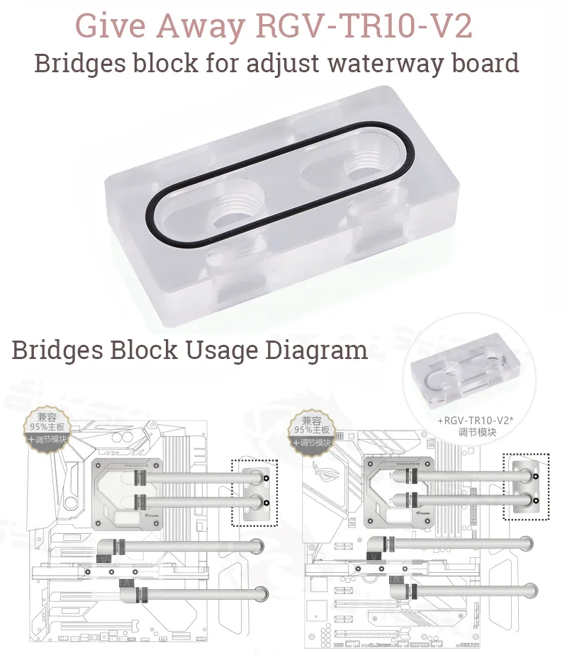 BYKSKI Acrylic Board Water Channel Kit Solution Use for JONSBO TR03 Computer Case for CPU/GPU Block Support DDC Pump RGB/A-RGB