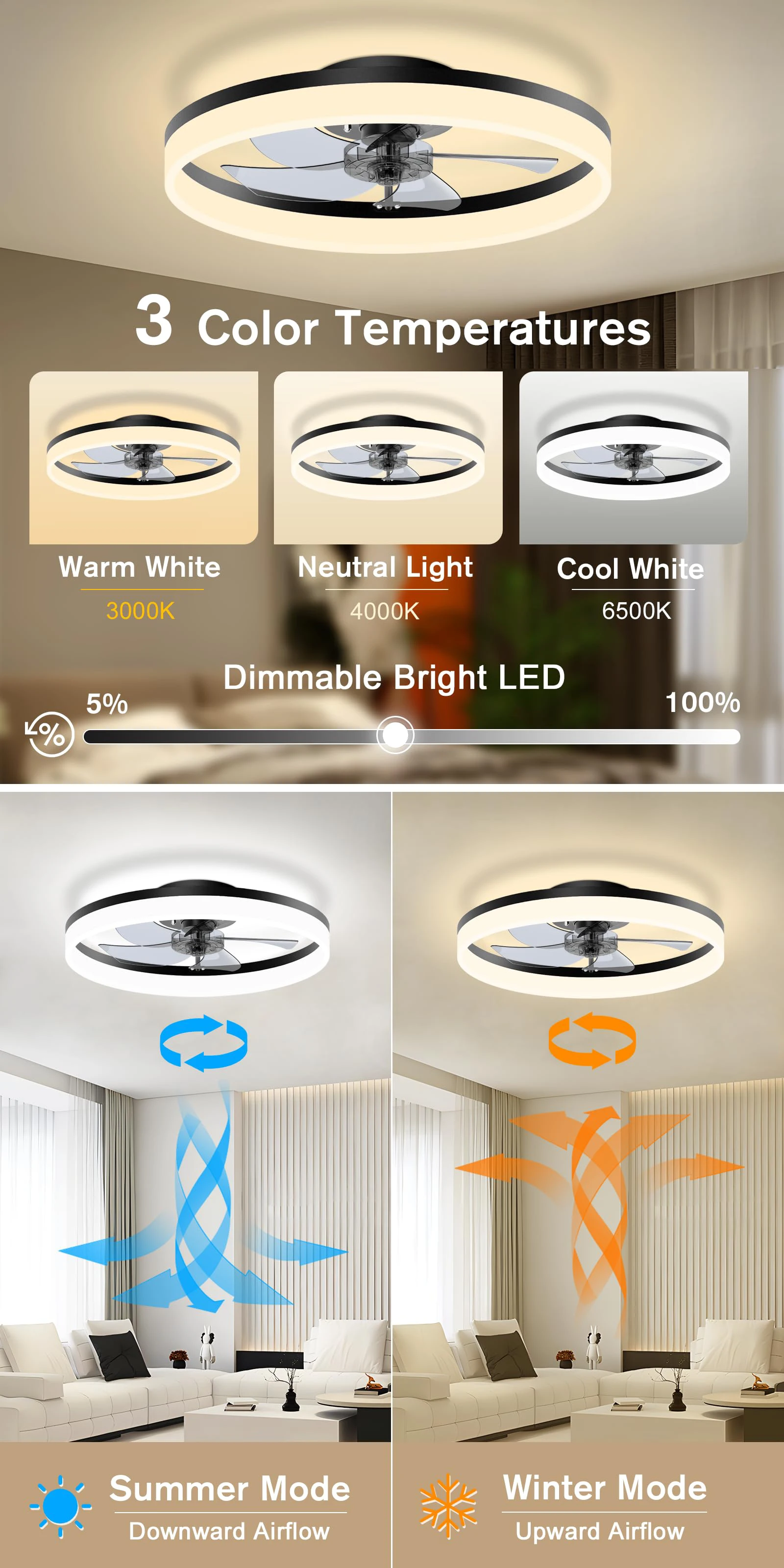 Jelena Deckenventilator mit Lampe, modernes Ringdesign, geräuscharmer LED-Dimmbarer Deckenventilator mit Fernbedienung, reversibler Motor für Schlafzimmer, Arbeitszimmer, Esszimmer, Dekoration – Detail 2