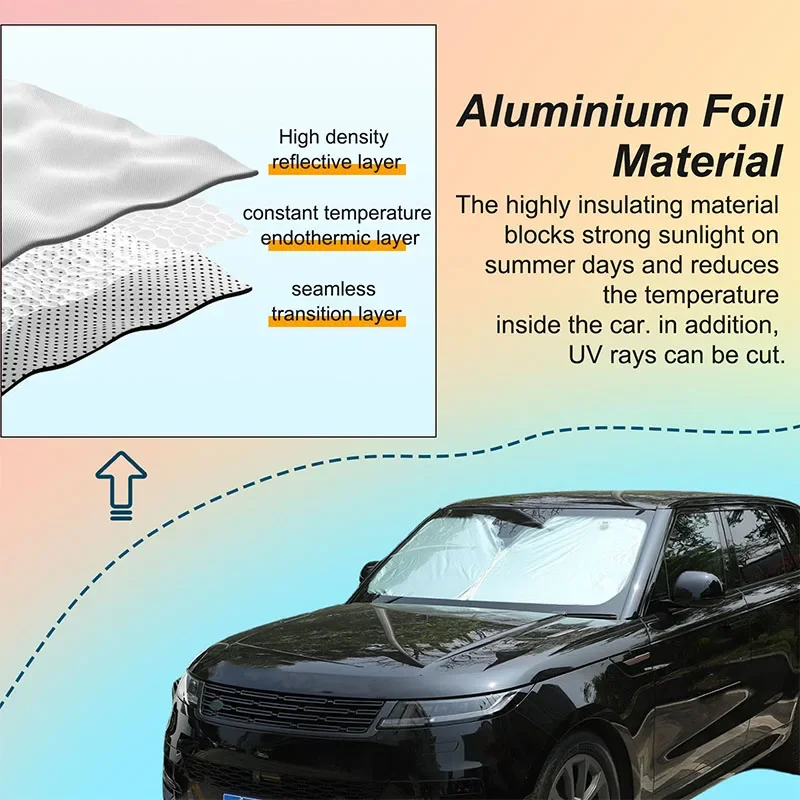 For Land Rover Range Rover Sport  2023+ Silver Tape Car Styling Car Front Windshield Anti-UV Sun Shade Car Accessories