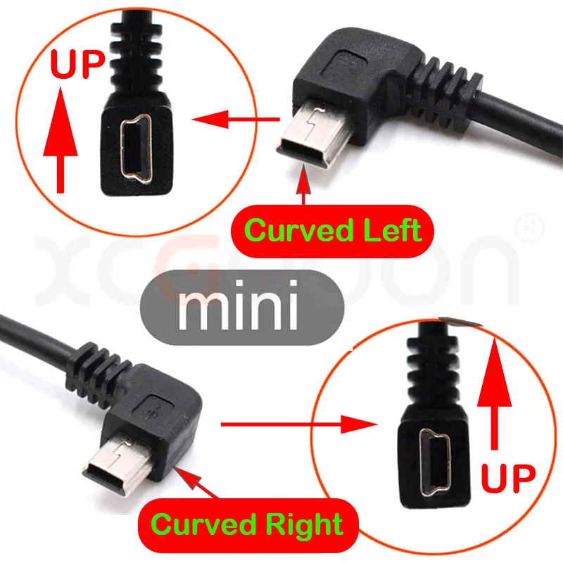 Kabel USB do ładowania kamery samochodowej Dash Cam z portem Micro Mini Type-C, długość przewodu 3,5 metra (11,5 stopy) — zdjęcie 6