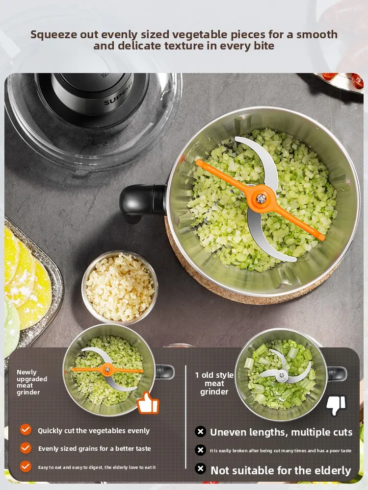 

[Субсидии на обслуживание] Мясорубка Supor Бытовая электрическая небольшая кухонная начинка для смешивания пельменей 2024 Флагманский магазин