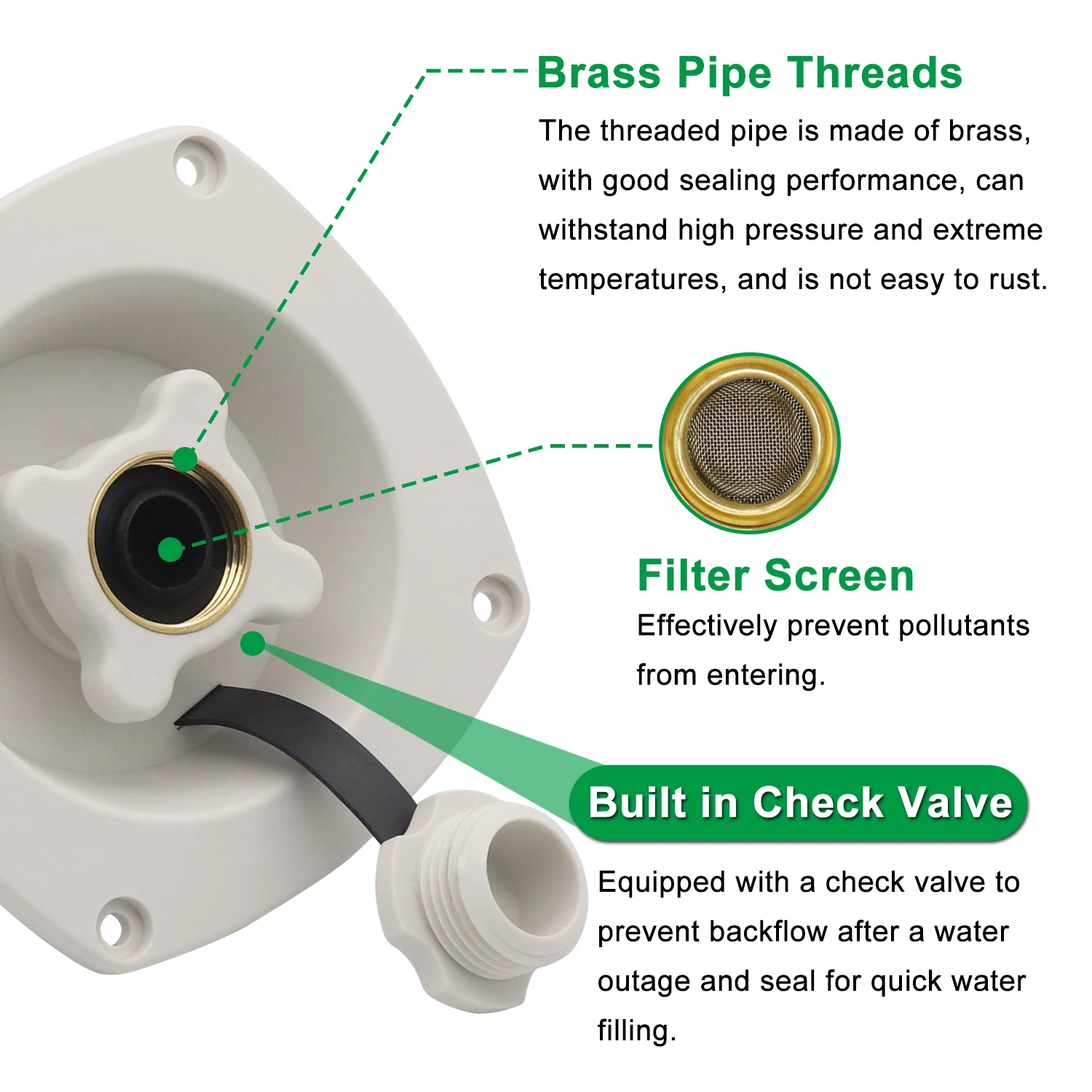 RV City Inlet Pressure Reducing Fill Hatch with Brass Check Valve and Quick Coupler Inlet Hose Adapter for RV Fresh Water Fill