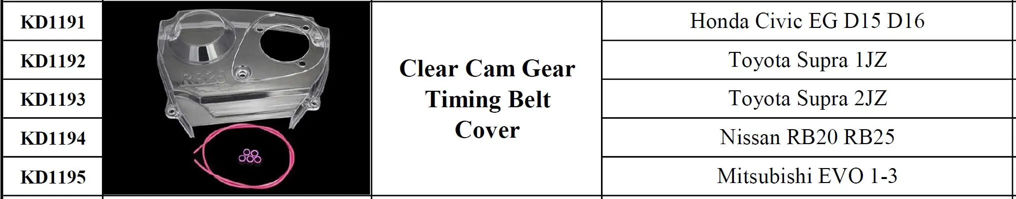 Clear Cam Gear Timing Belt Cover Turbo Cam Pulley For NISSAN R32 R33 GTS RB25DET,Honda Civic EG D15 D16,Toyota Supra 1JZ 2JZ