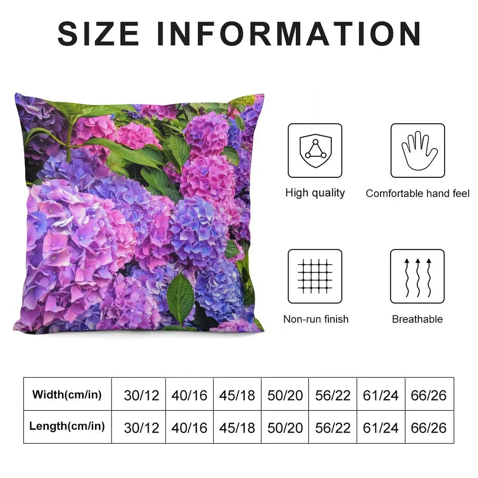 Hydrangeas at the Victoria & Albert Museum Throw Pillow Decorative pillow case Sofa Cushions Cover pillow