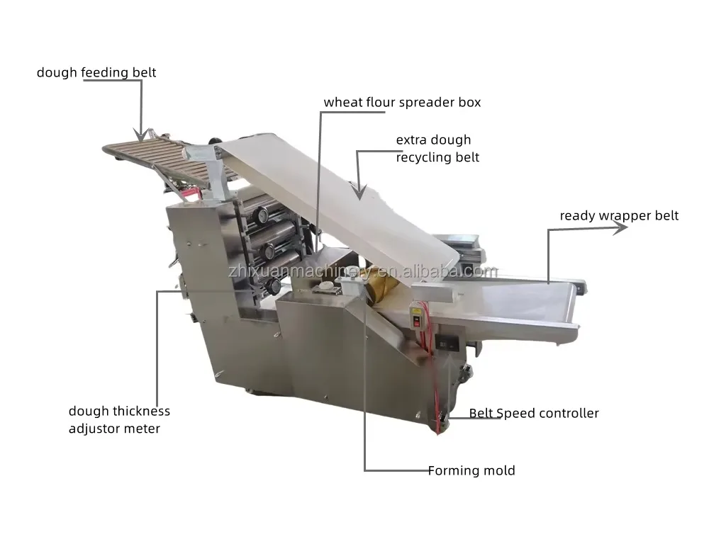 Industrial Use Electric Paratha Naan Flat Bread Pita Bread Dumpling Wrapper Flour Corn Tortilla Making Machine