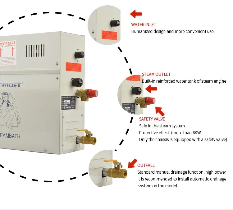 YYHC-Máquina generadora eléctrica de baño de vapor húmedo para sala de Sauna inteligente serie 6KW 9KW 12KW de alta potencia