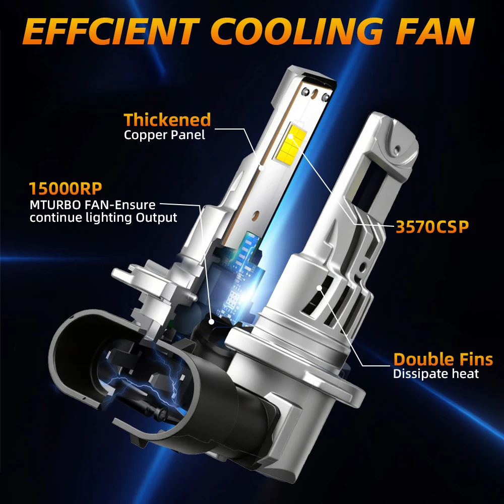 2PCS H7 LED Headlight Canbus H1 H4 H11 H8 Light Bulbs For Car With Fan Turbo Lamp 6500k Auto LED Light Fog Lamp Plug&Play 12V