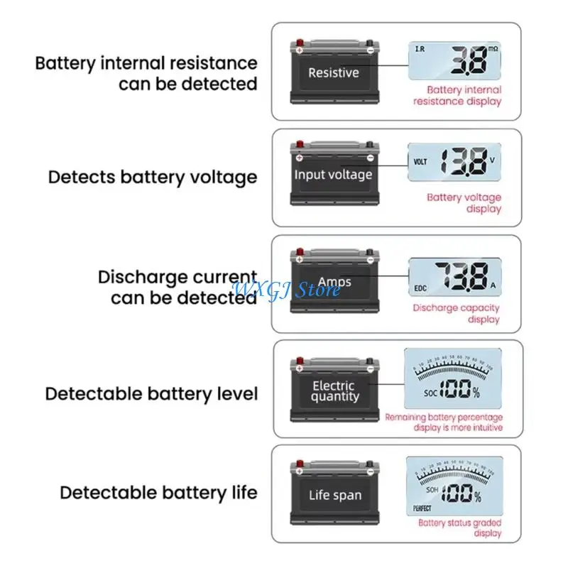 37JE Handheld Car Battery Tester for 12V 24V Garage Diagnostic Checks