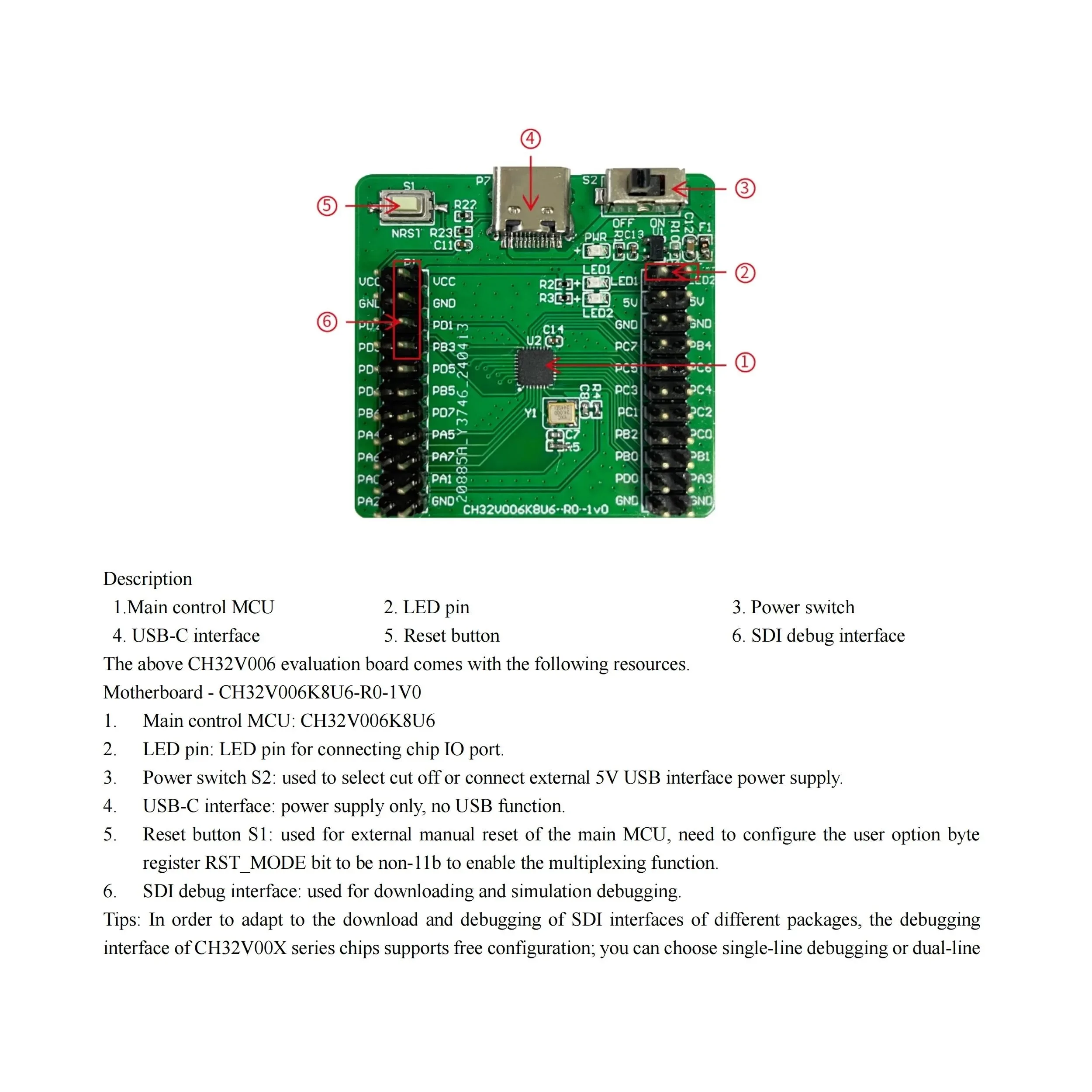 Placa de desarrollo CH32V006 Placa de evaluación CH32V006K8U6