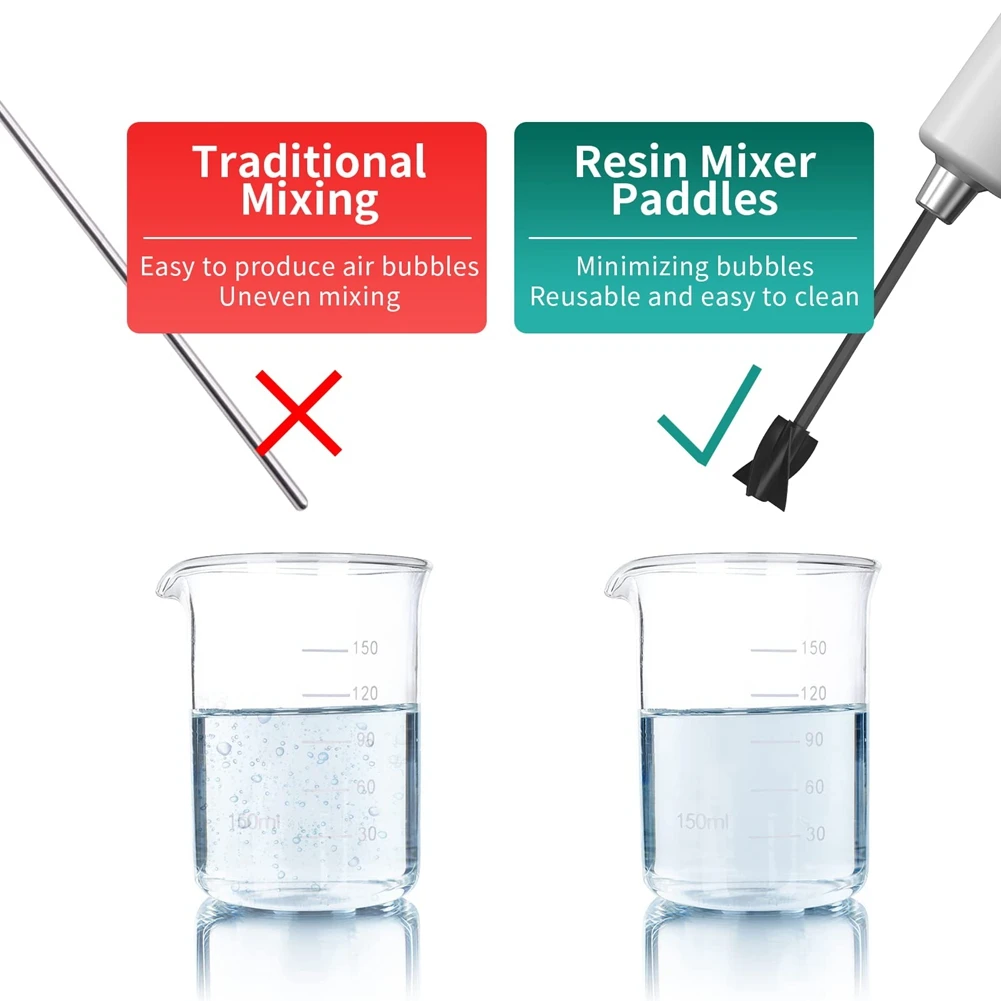 Paletas mezcladoras de resina de 5 piezas con 2 varillas de extensión, accesorio mezclador epoxi para mezcla potente, mezclador de pintura reutilizable
