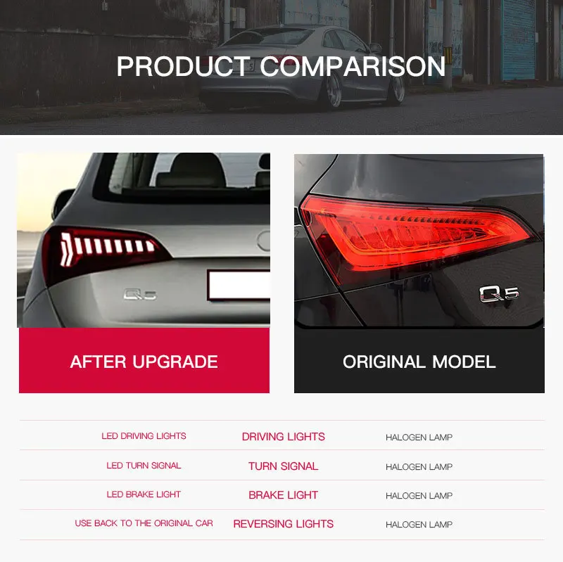A pair Car Styling Tail Lamp for Audi Q5 Tail Light 2008-2018 RSQ5 LED Tail Light Rear Lamp turn Signal Dynamic  DRL Accessories