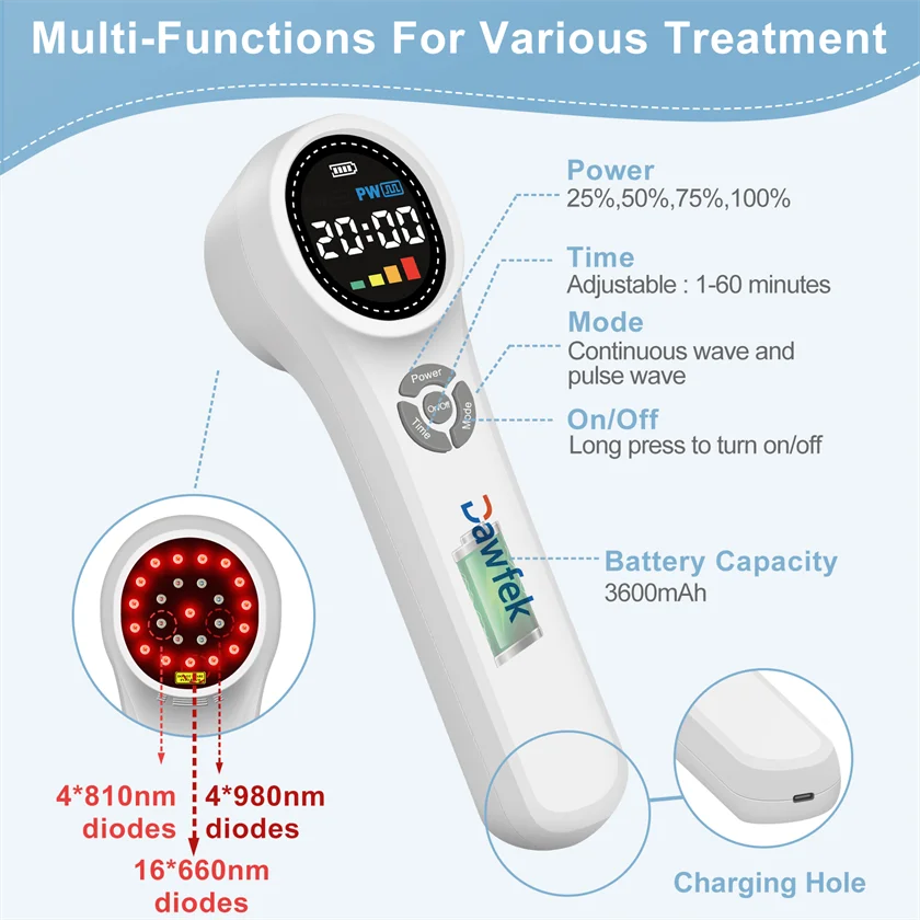 Dawfek Cold Laser Therapy Device 660nm*16+810nm*4+980nm*4 Near-Infrared Light Laser Therapy Anti Inflammation for Sports Injury