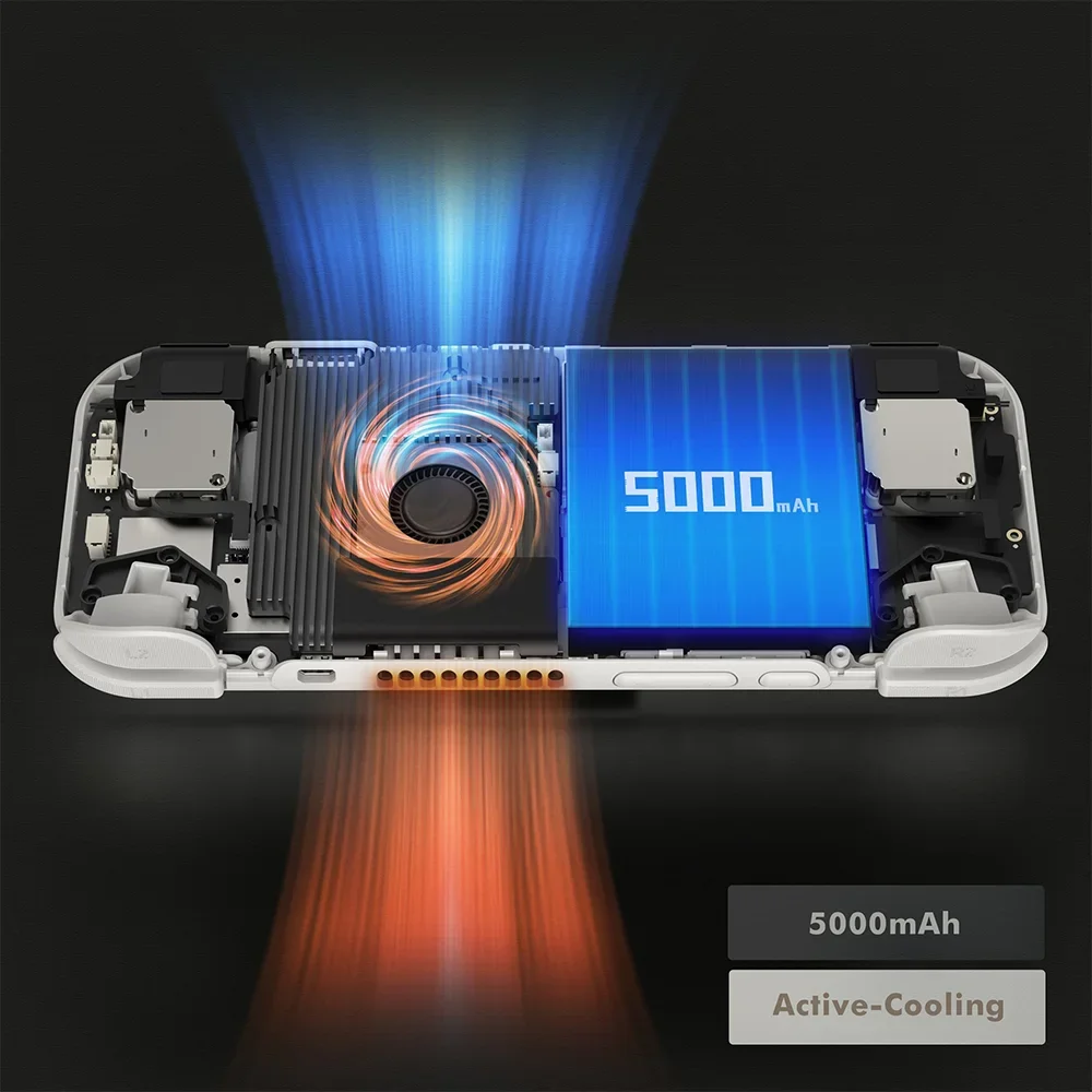 Retroid Pocket 4 Pro Retro Handheld Game Consoles 4.7 Inch Screen 8G+128G Android 13 Bluetooth 512G PSP PS2  RP4 Games Men gifts