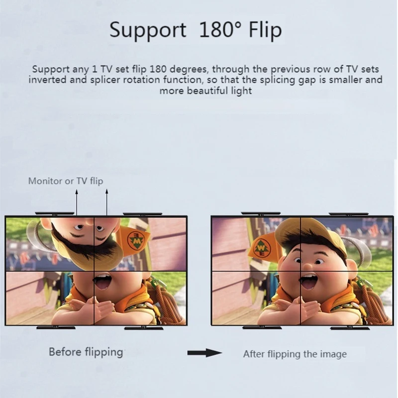 Controlador de pared de vídeo de 2x2, procesador de TV de 4 vías, empalmador de pantalla grande, 1x2, 1x3, 1x4, 2x1, 3x1, 3x1, costuras de varias
