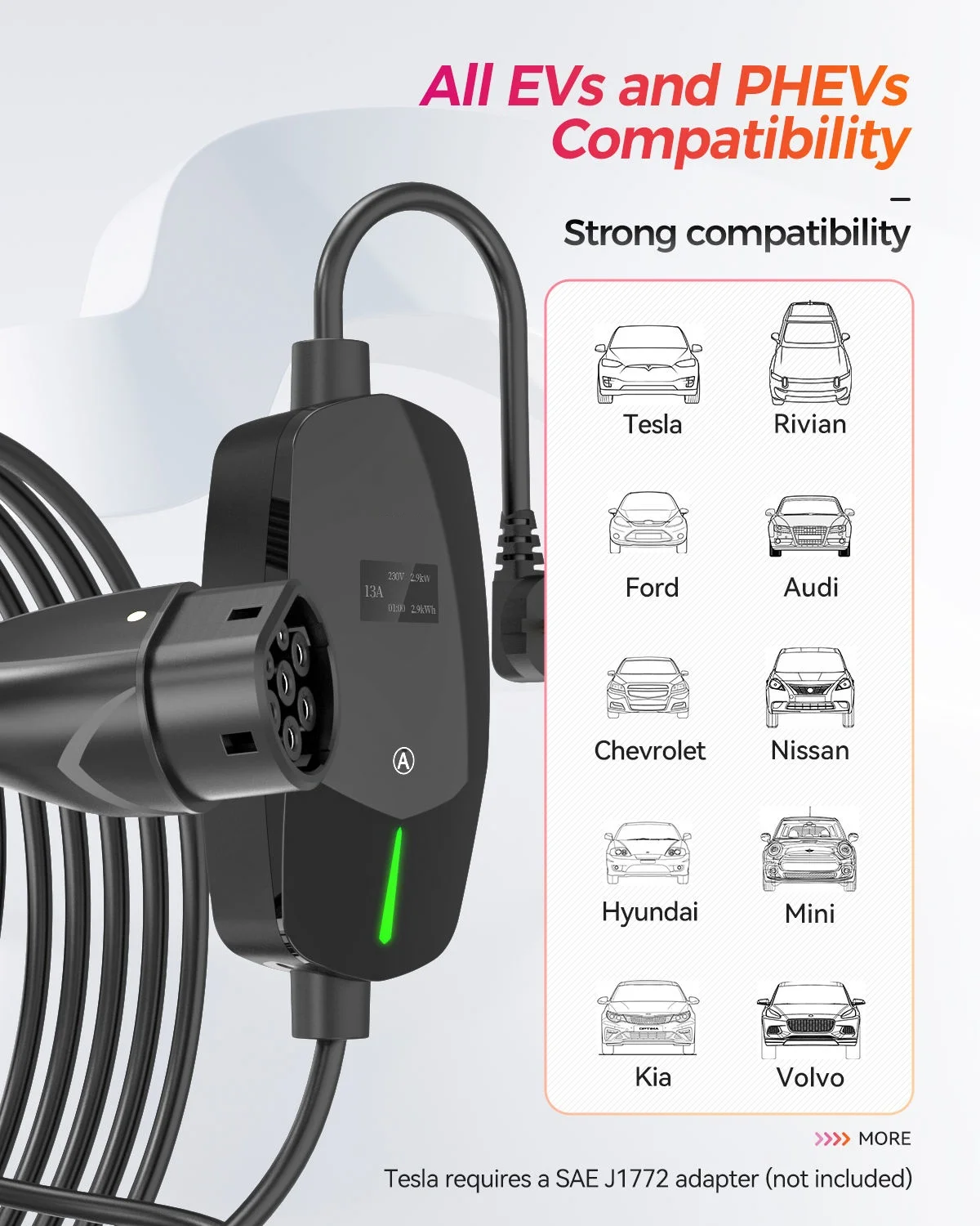 Разъем Sukflow Type 2, 16A, 3,5 кВт, 6 м, разъем для портативного зарядного устройства EV, зарядное устройство Wallbox для электромобиля, автомобиля