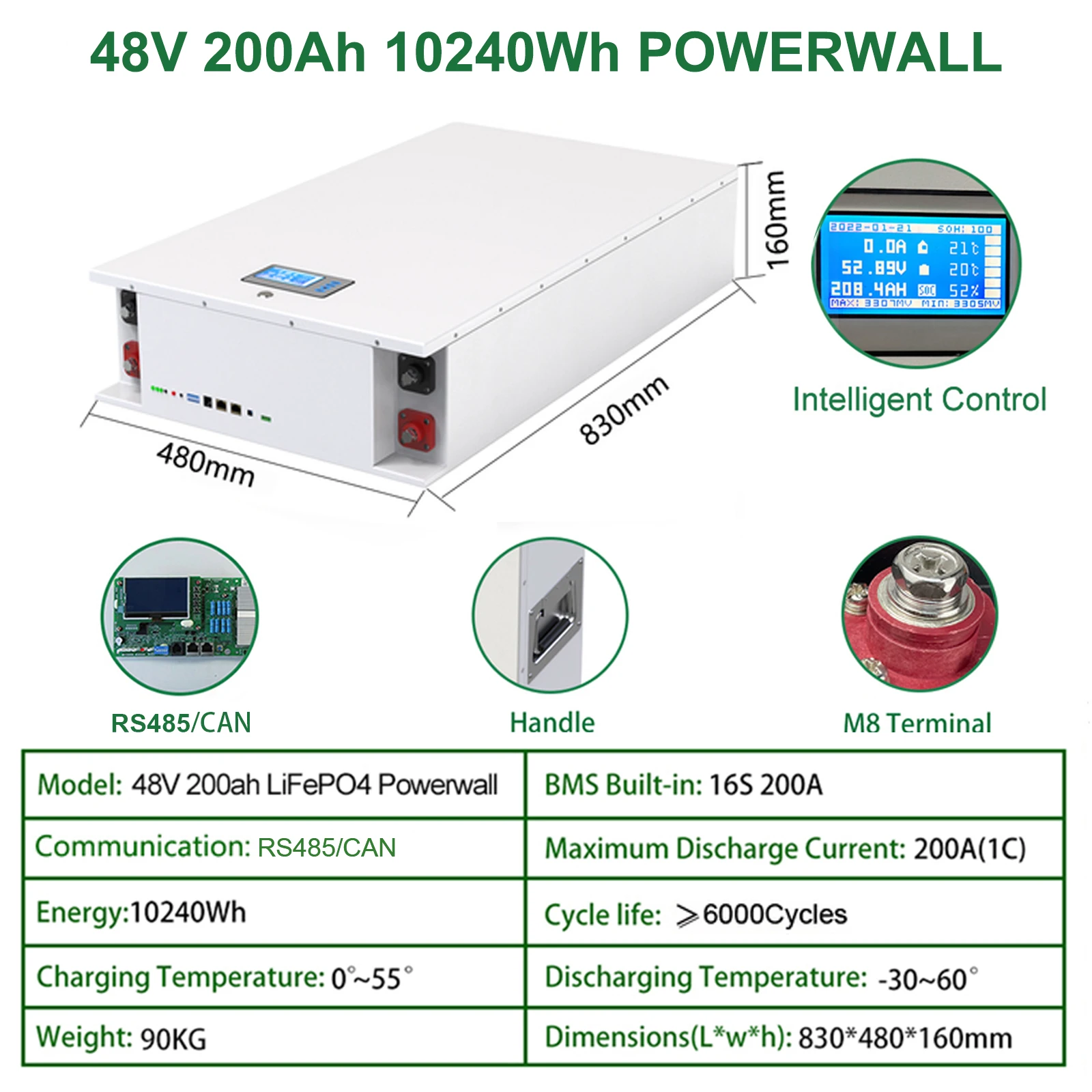 48V 200Ah Powerwall 10KW LiFePO4 Battery 51.2V Built-in 16S 200A BMS CAN RS485 6000 Cycle For Solar Off/On Grid 10 Year Warranty