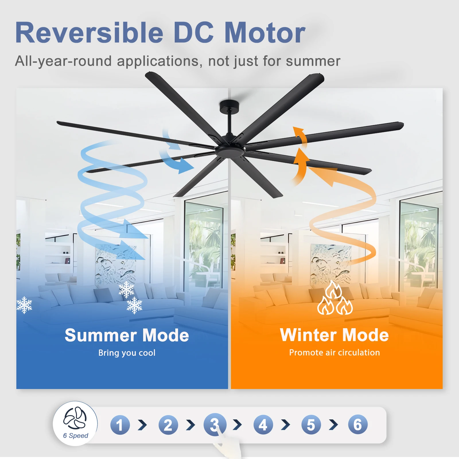 Outdoor Ceiling Fan with Remote: 100 Inch Large Fan - Industrial Ceiling Fan with Light for Patio Shop Garage
