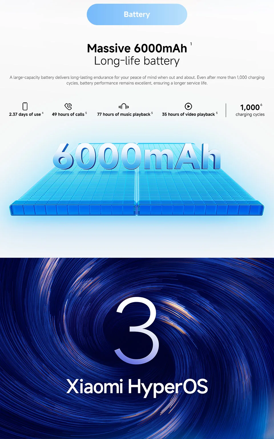 Global Version Xiaomi Redmi A7 Pro Smartphone ROM 6000mAh 15W Charging Octa-core UNISOC T7250 13MP Camera 120Hz 6.9" LCD Display