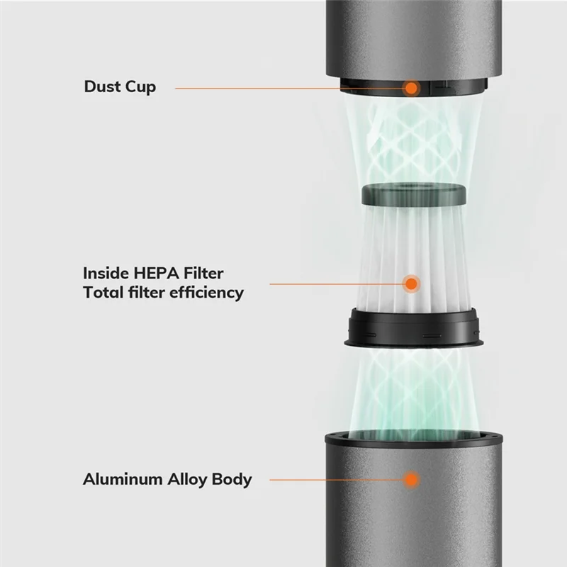 

TKOH-Мини Портативный пылесос Беспроводной ручной пылесос Легко чистится Подходит для настольной клавиатуры Автомобильный USB