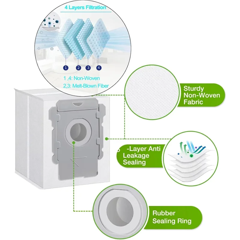 قطع غيار A76G لمرشحات فرشاة Irobot Roomba E وI وJ Series I2 I3 I3+I4 I4+ I6 I6+ I7 I7+ I8 I8+ Plus E5 E6 E7