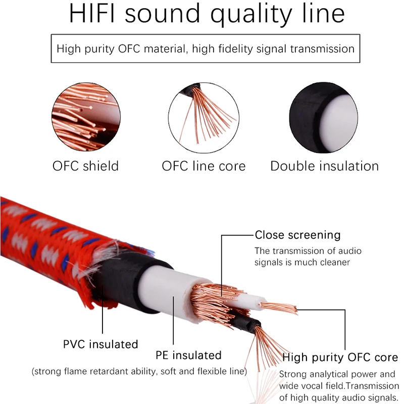 1 Pair Hifi RCA Cable 2 RCA to 2 RCA Interconnect Cable HIFI Stereo 4N OFC Male to Male for Home Theater DVD TV Amplifier