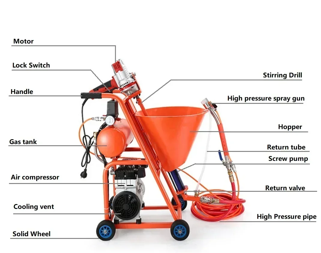New High-Efficiency Electric Cement-Based Grout  Home Use Mortar Pointing  with Pump Motor for Manufacturing Plants