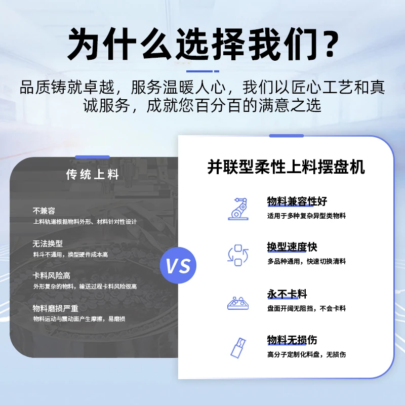 Braço robótico de reconhecimento visual WTX mão de aranha flexível de alta precisão