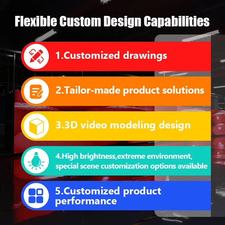 Indoor Outdoor LED Display Module P2.5-P10 SMD RGB Full Color Waterproof Advertising LED Screen Panel