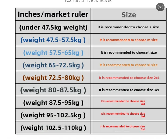 سترة الدنيم الأمريكية الثقيلة الوزن الرجعية للرجال الخريف نمط فضفاض العصرية العلامة التجارية الجديدة نموذج سترة العمل العصرية والأنيقة #6