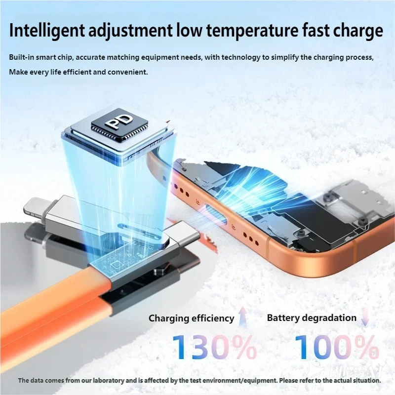 New 240W 7A Super Fast Charge PD Type C Cable 1.2M  Usb Cable Usb C To L Charger Cable for iphone Xiaomi Huawei