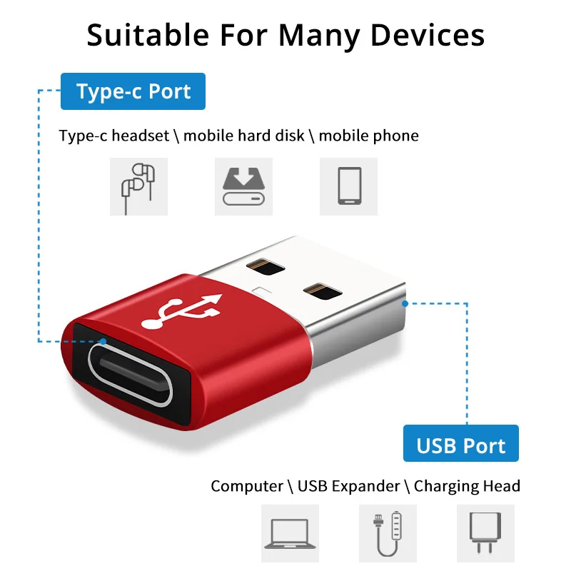 USB-C Female To USB-A Male Adapter – Data & Charging Converter, Compact Design