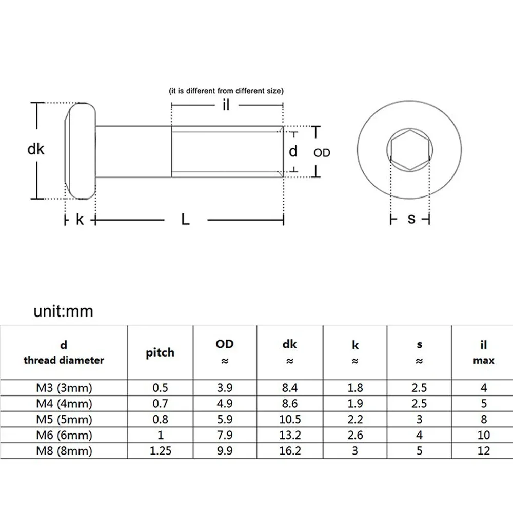 10 Stück M3 M4 M5 M6 M8 Schwarz Großer flacher Sechskant Innensechskant Nietenverbinder Einsatz Gelenkhülsenkappe Stoßmutter verzinkt