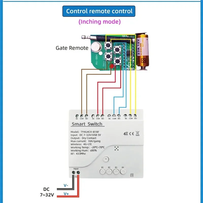 B92B-Tuya Smart Switch 4G LTE Relay With RF 433Mhz Smart GSM Switch APP Wireless Control 4G 4CH Remove Controller