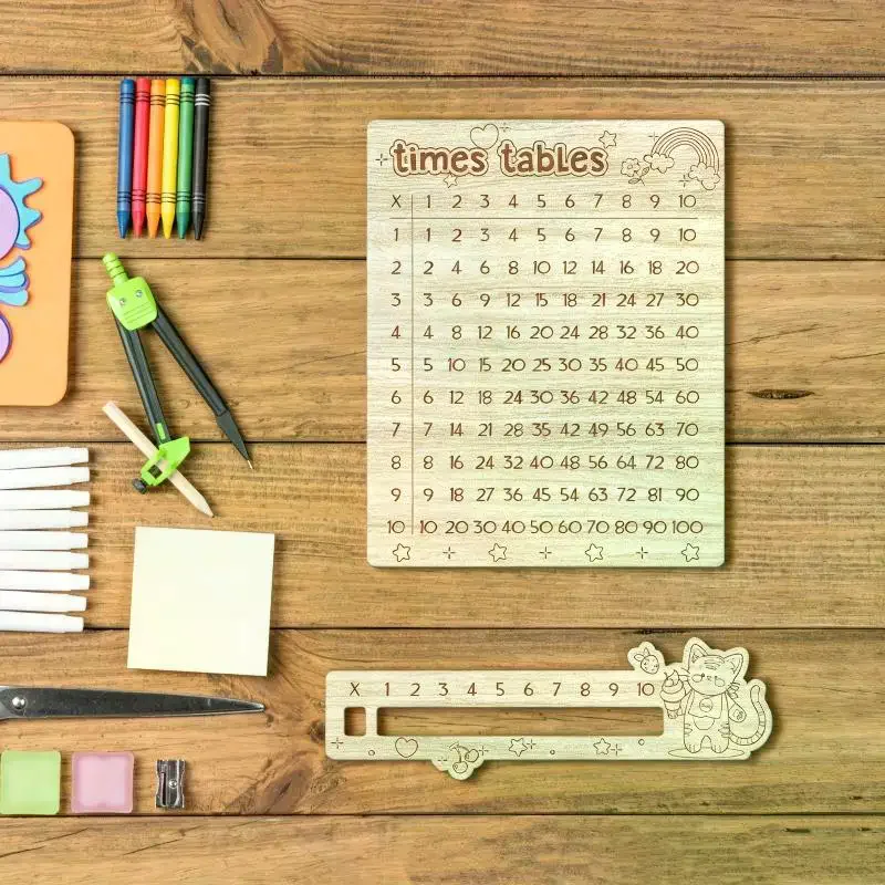 Multiplication Table Wooden Board Set — Natural Wood Learning Boards For Math Class & Back-To-School Gifts