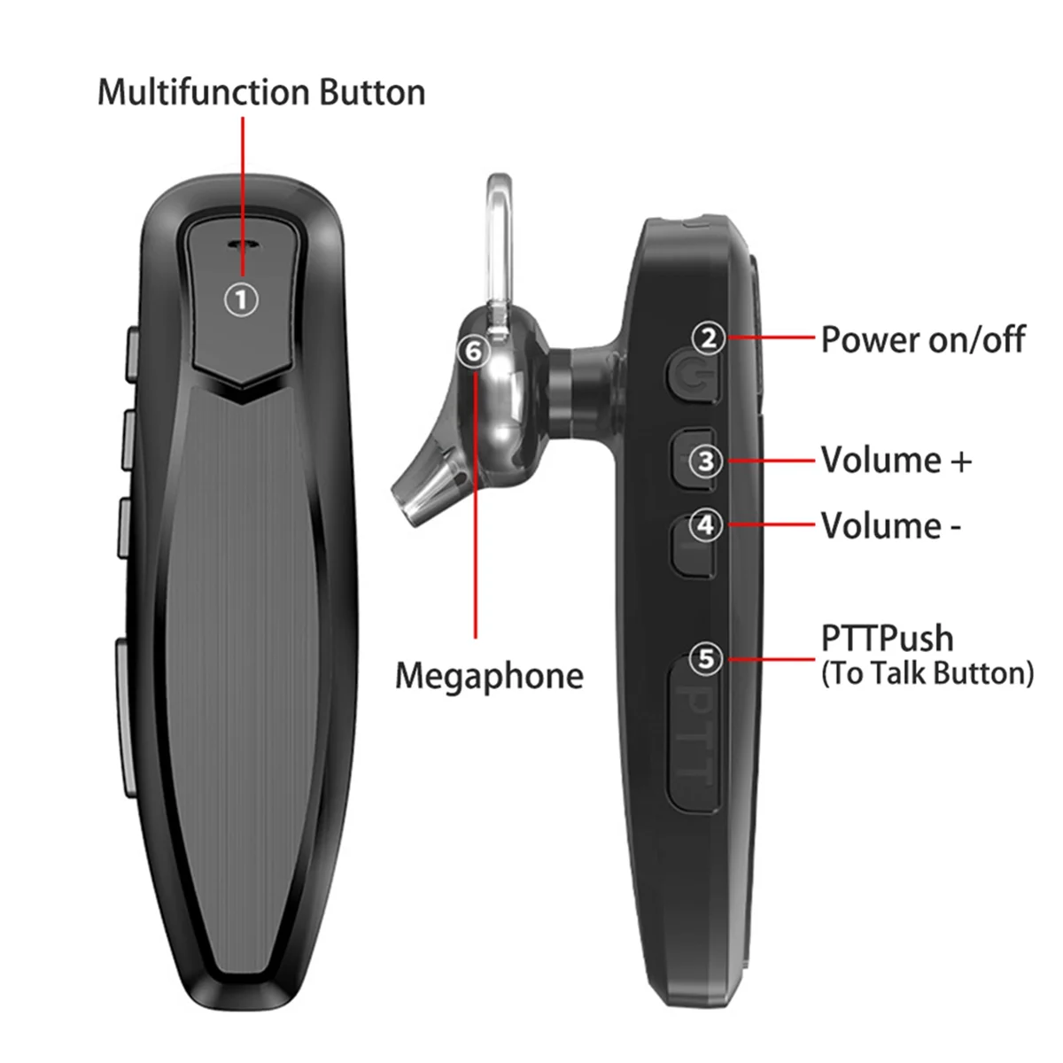 L-остання рация, беспроводная Bluetooth-гарнитура PTT, наушник, громкая связь, разъем K для микрофона Kenwood, гарнитура BF-888S K5