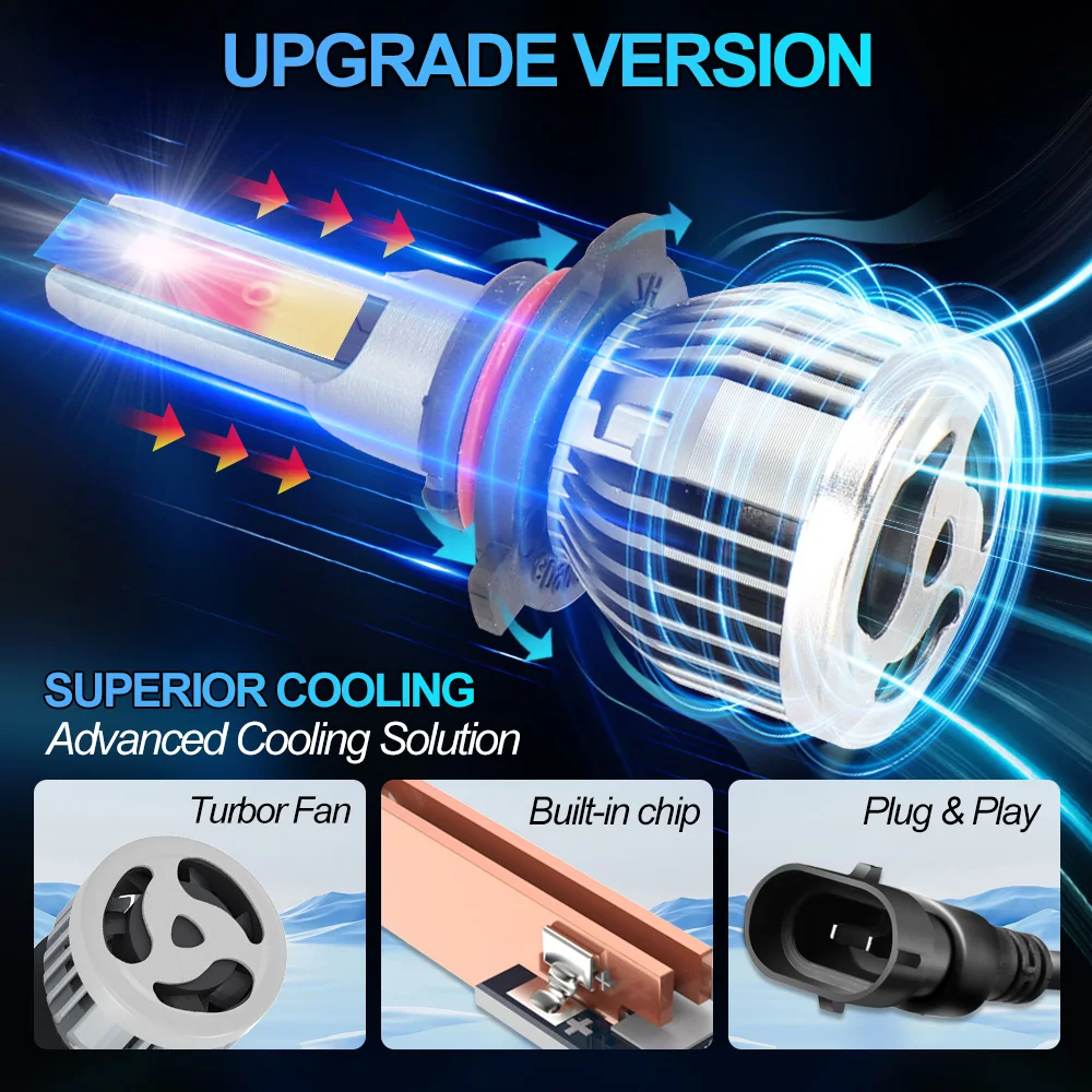 2/4x Front Head Lamps 6000K Led Headlight 30000LM For 2002-2020 Freightliner M2 100 106 112 Vehicles Car High Low Beam Bulbs 12V