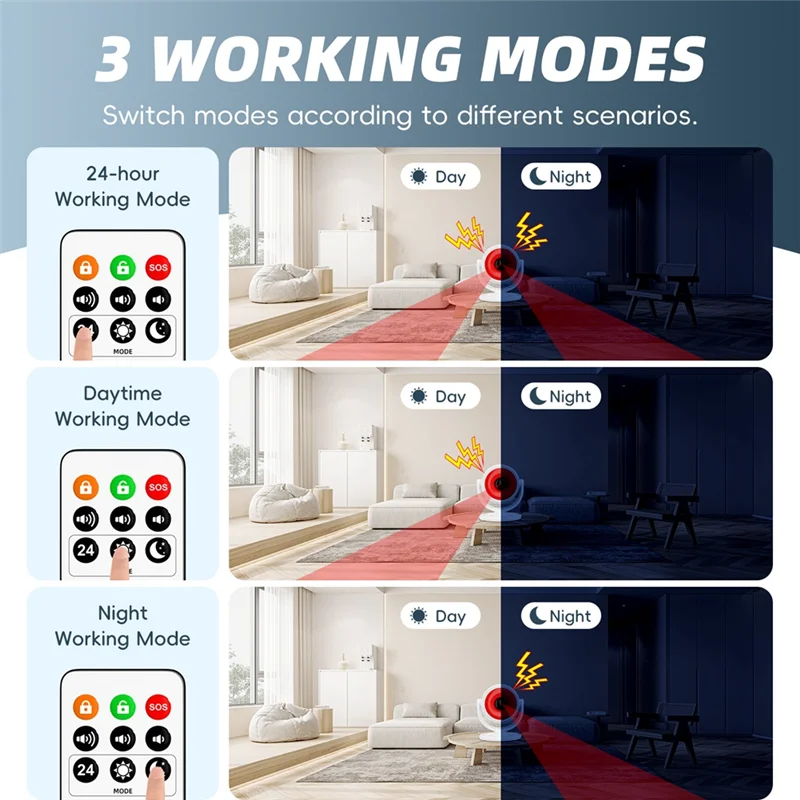 B04B-Tuya Wifi Sound And Light Infrared Alarm Human Body Induction Detector Anti-Theft Alarm Infrared Detector Remote Control